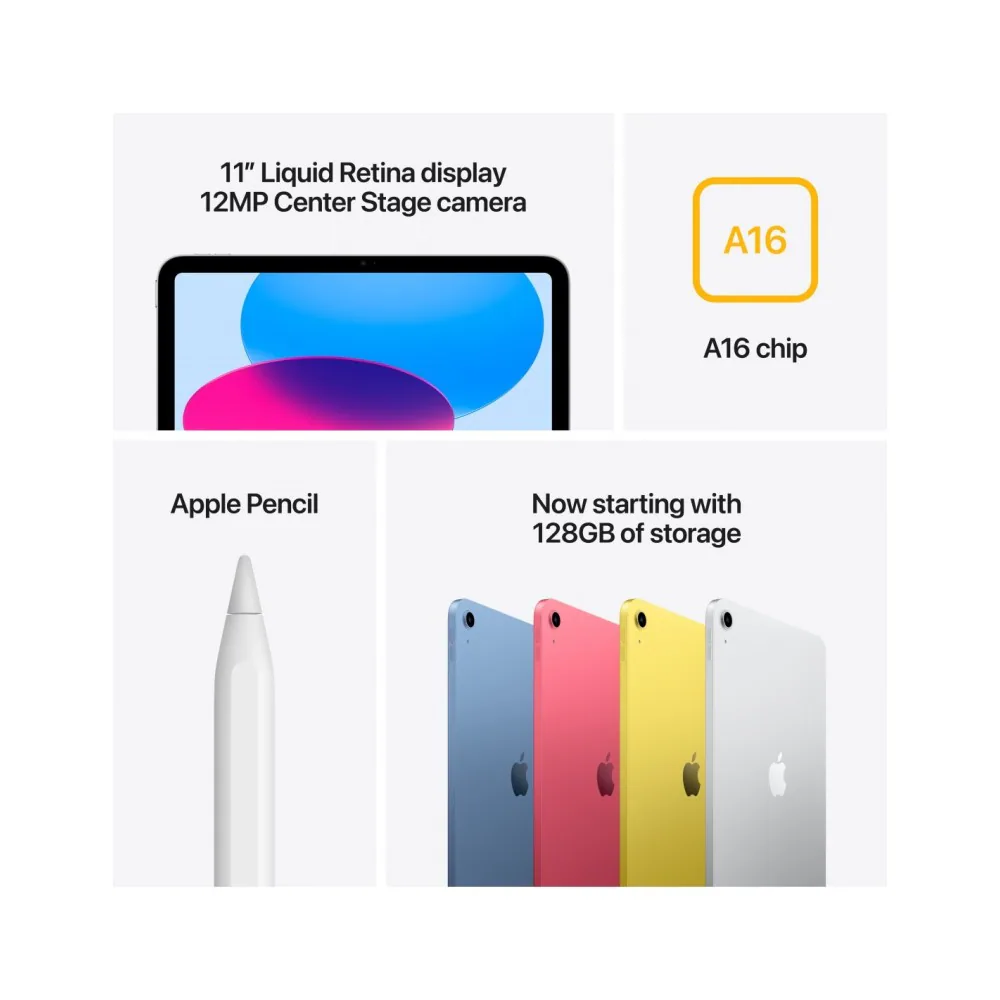 iPad A16 11ème gén. Wi-Fi 128 Go - Pink 3
